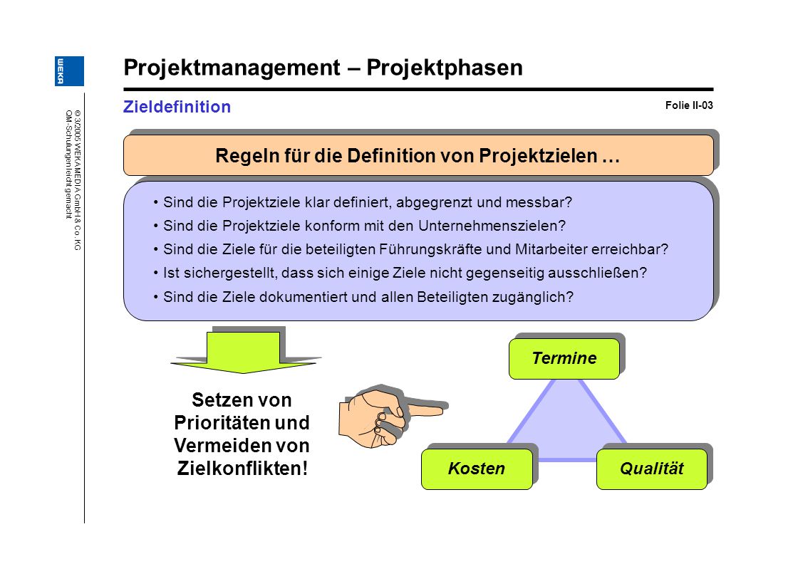 4 phasen des kennenlernens